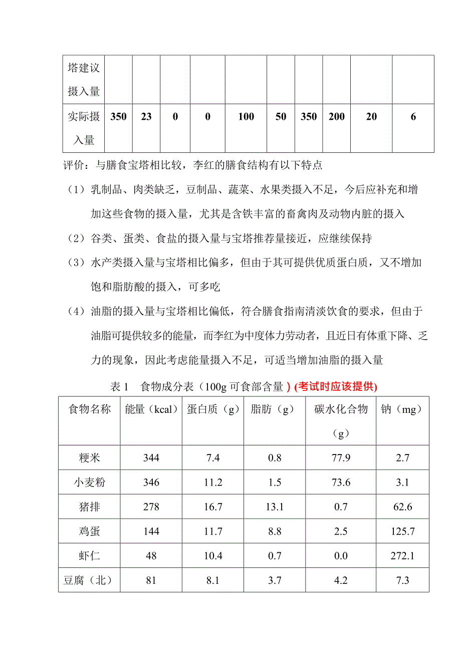 公共营养师三级考试试卷及答案3(最新整理)_1_第3页