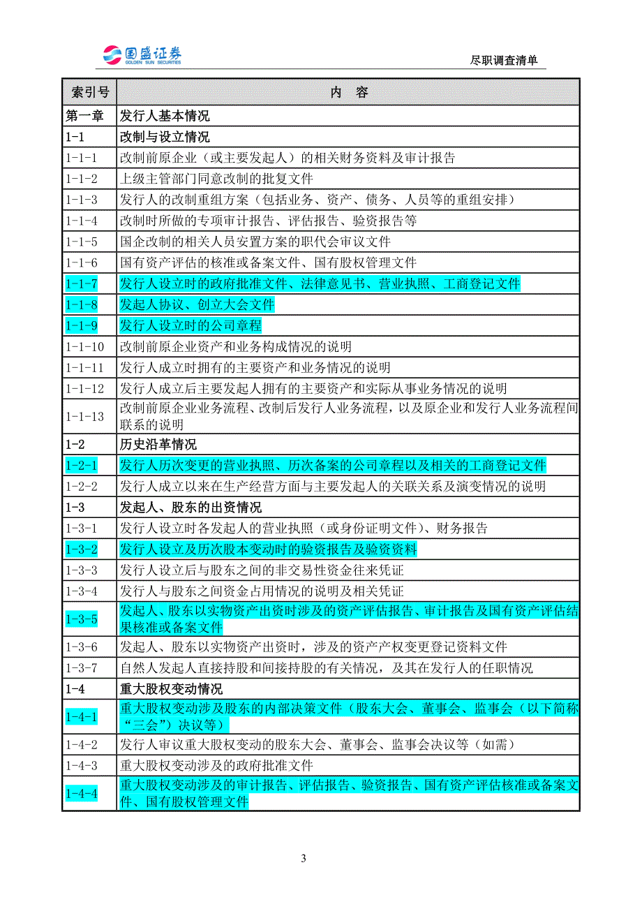 上市公司公司尽职调查清单.doc_第3页