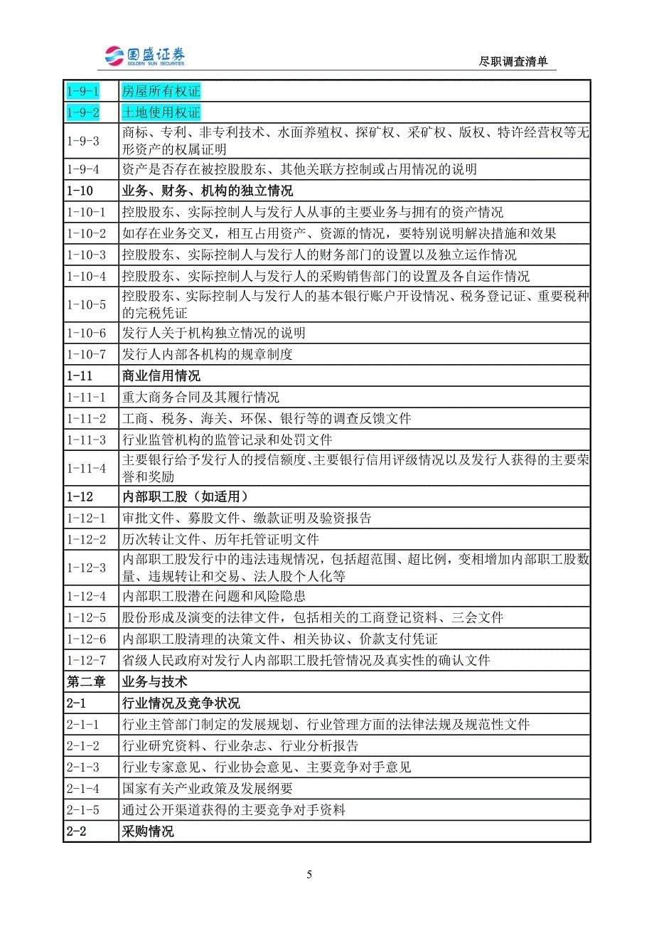 上市公司公司尽职调查清单.doc_第5页