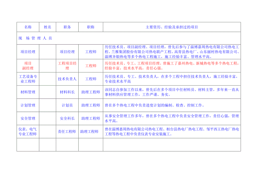 锅炉拆除作业指导书_第3页