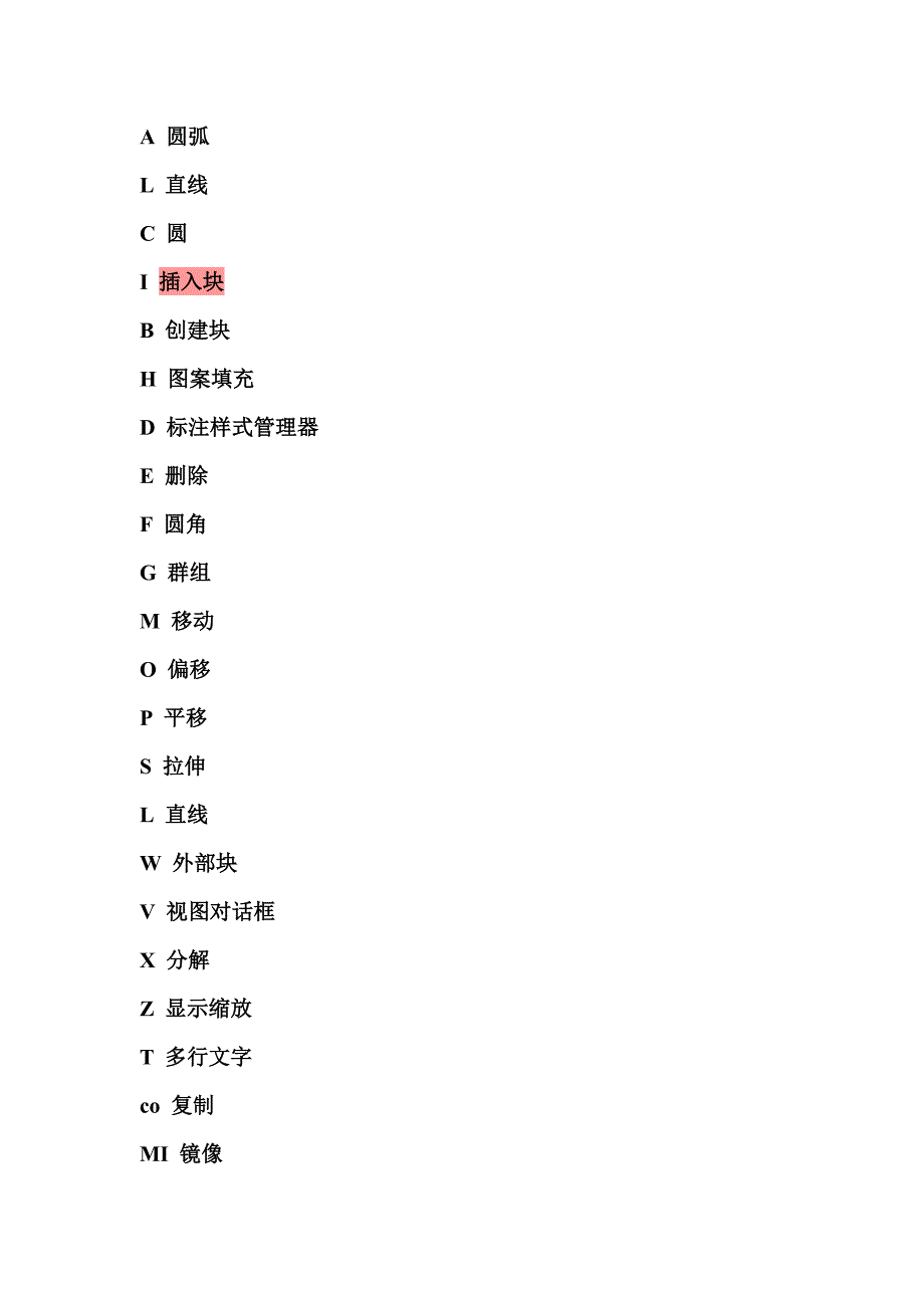 CAD系统参数及变量_第1页