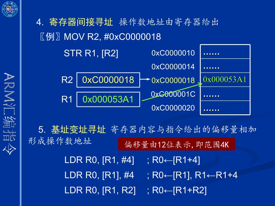 ARM汇编指令课件_第2页