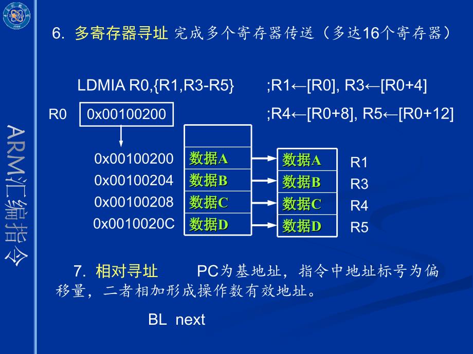 ARM汇编指令课件_第3页