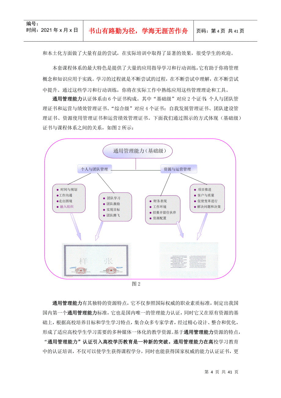 某某公司通用管理能力培训课程员工手册_第4页