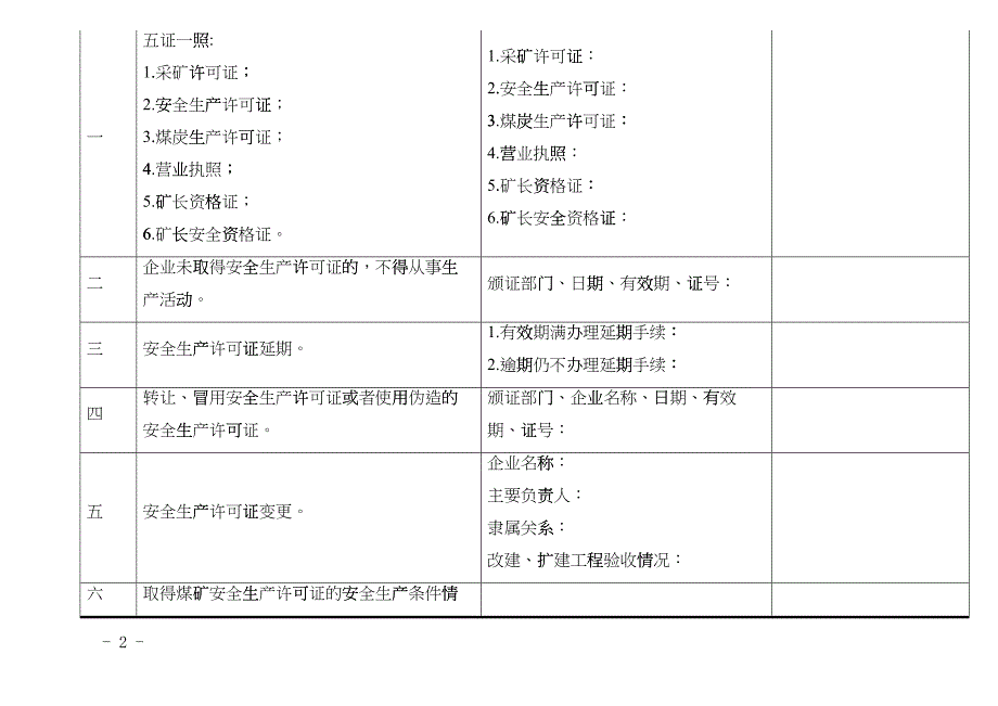 兖矿集团公司煤矿安全技术评价表hfbq_第2页