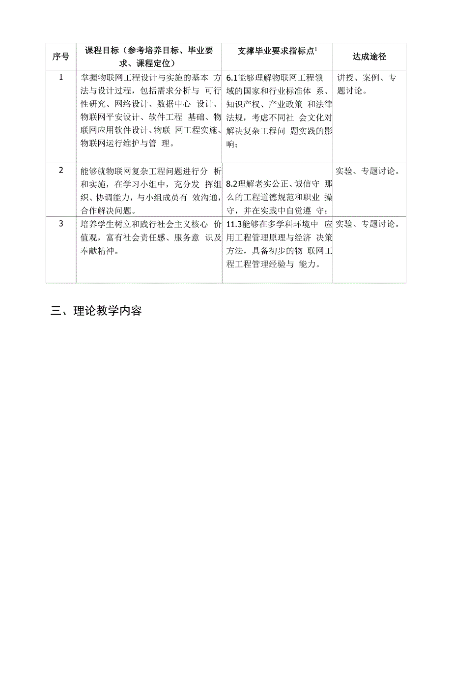 《物联网工程设计与实施》课程教学大纲.docx_第2页