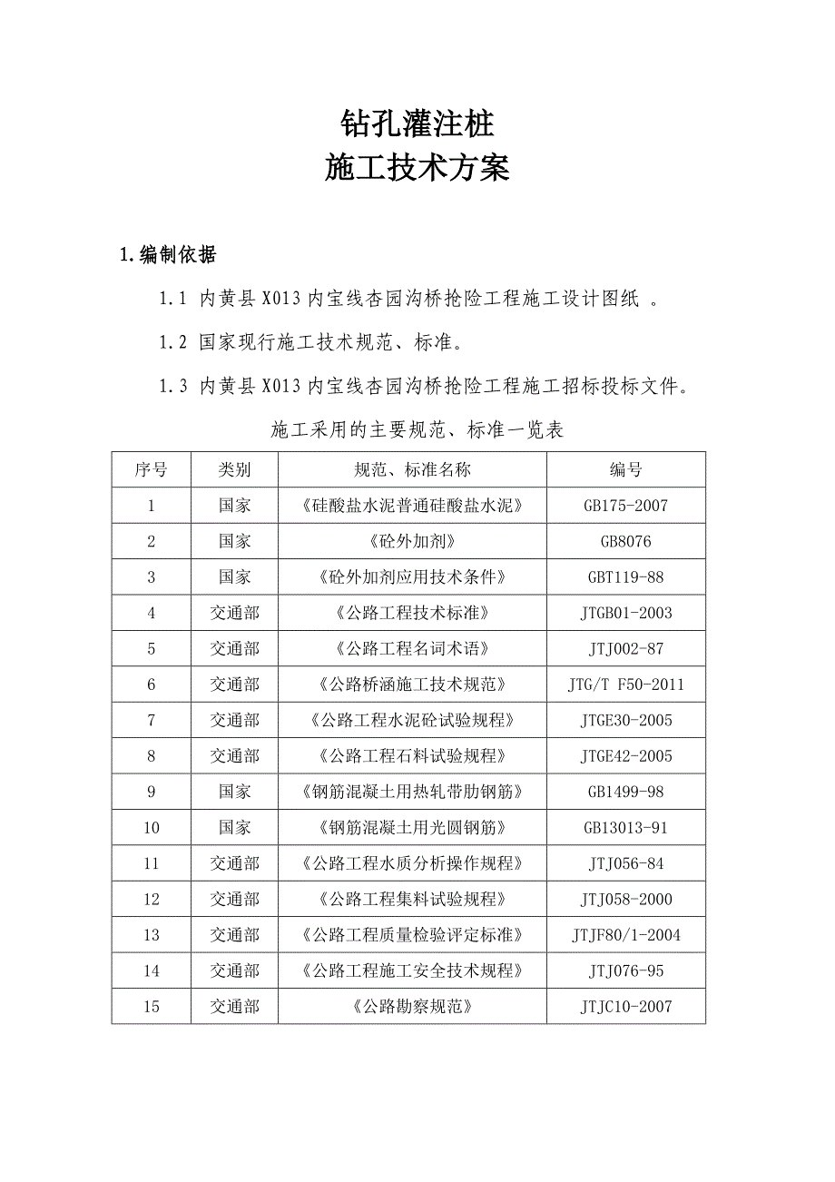 钻孔灌注桩桩施工工艺方案_第1页