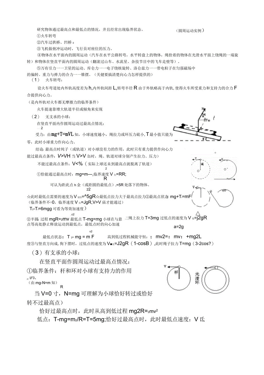 高考常用个物理模型_第4页