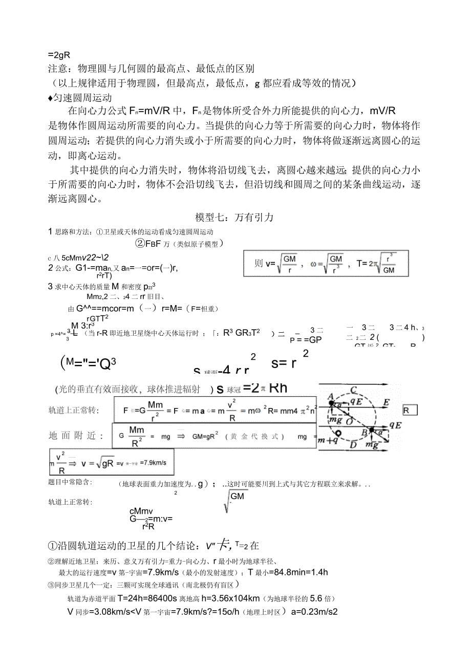 高考常用个物理模型_第5页