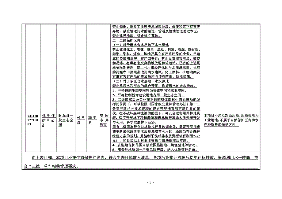 河南永昌鑫环保科技有限公司年产1000套环保设备项目环境影响报告.doc_第3页