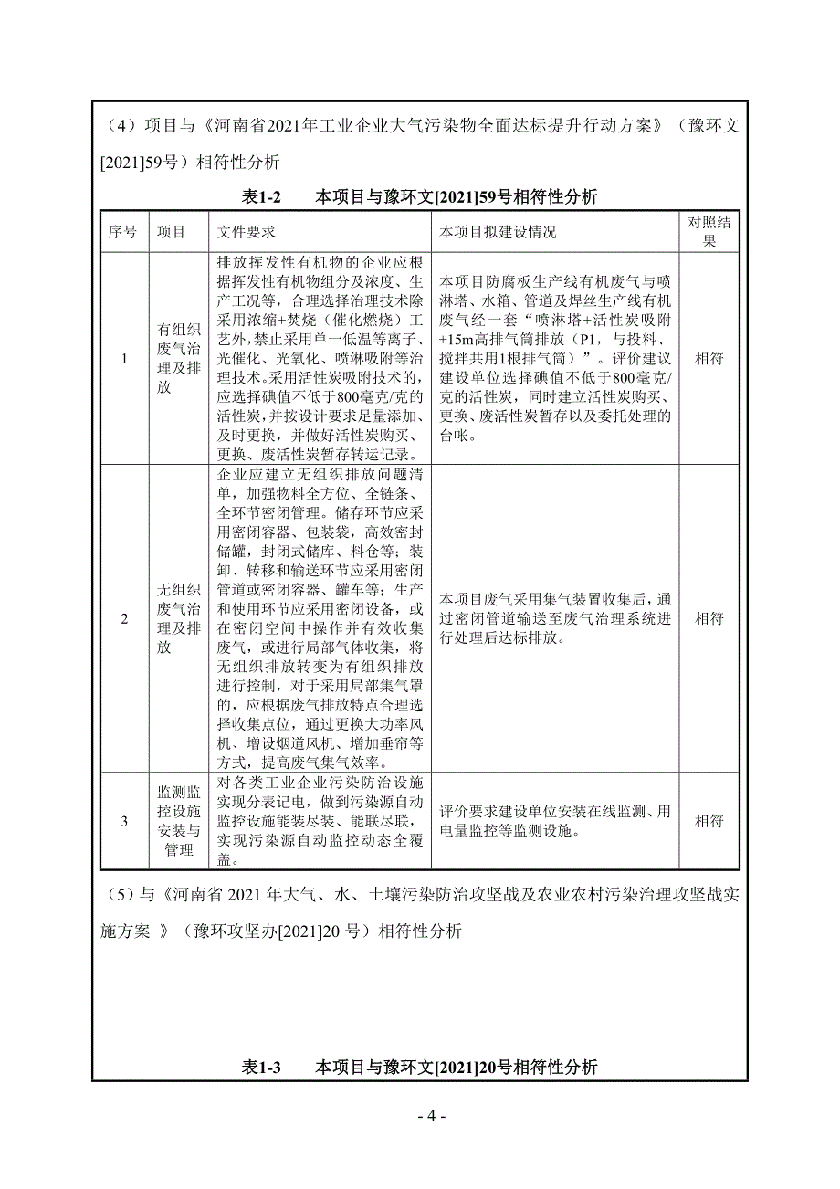 河南永昌鑫环保科技有限公司年产1000套环保设备项目环境影响报告.doc_第4页