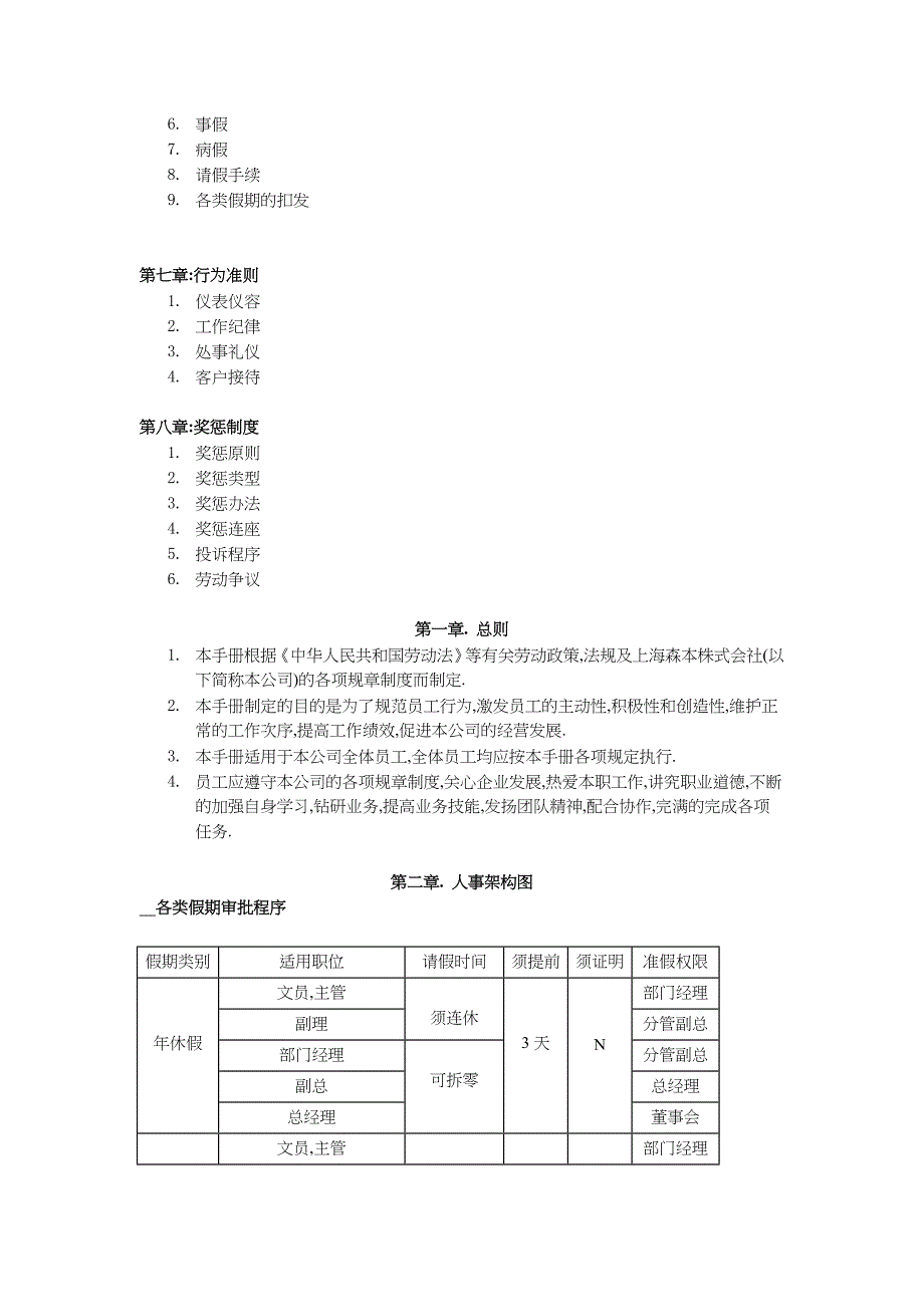 某日企人力资源管理制度doc19页_第2页