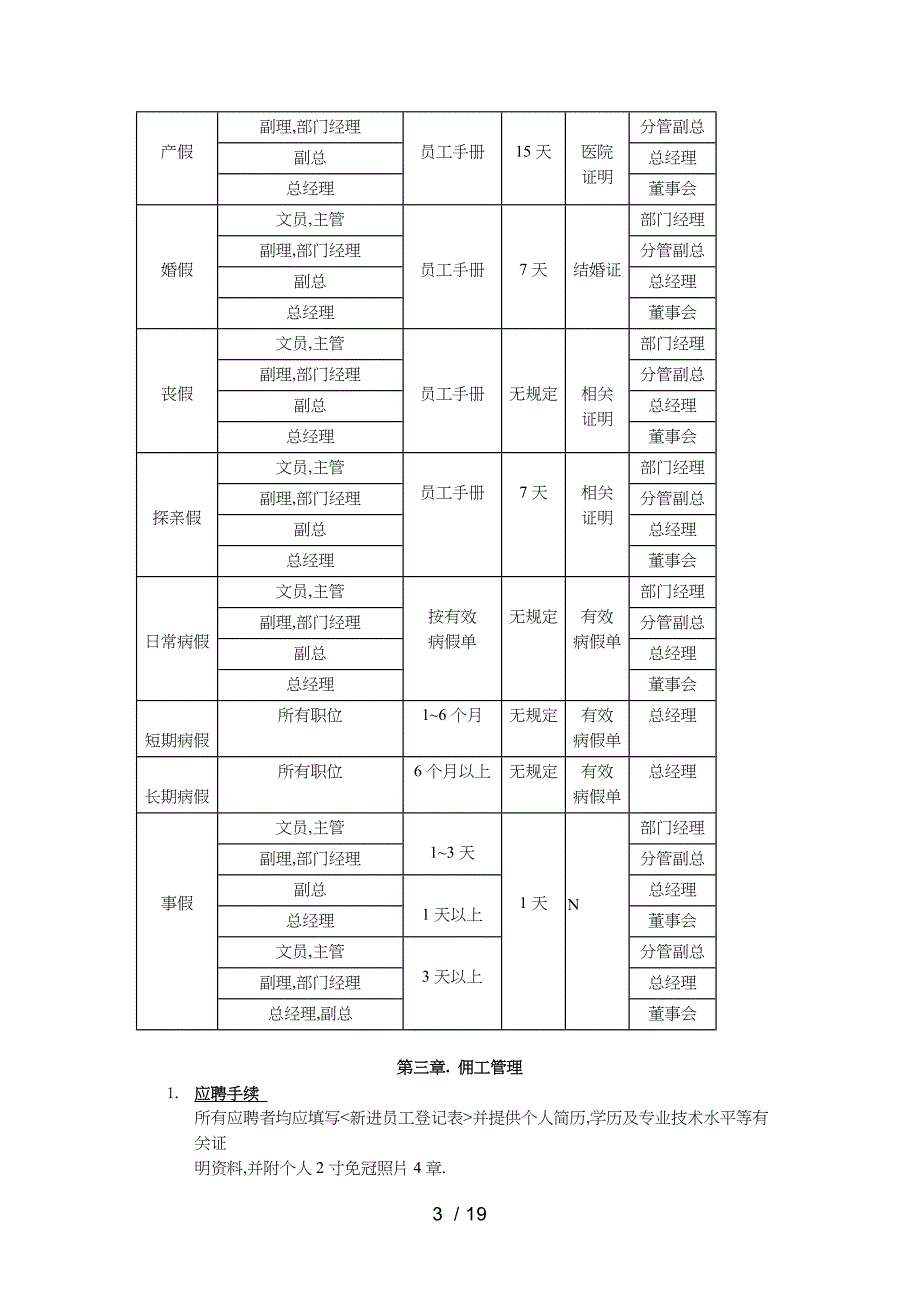 某日企人力资源管理制度doc19页_第3页