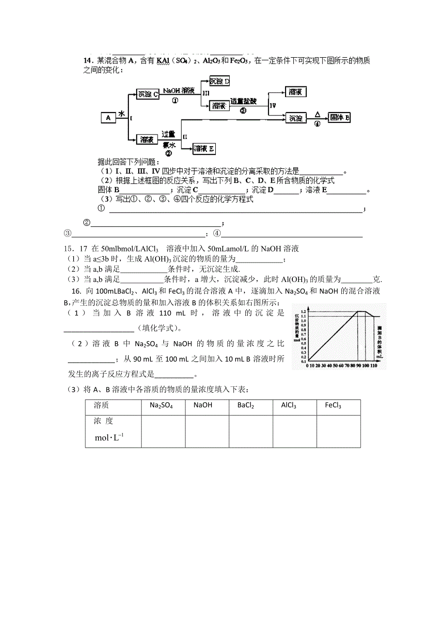 新编苏教版化学必修一同步练习：3.2铝的氧化物与氢氧化物含答案_第2页