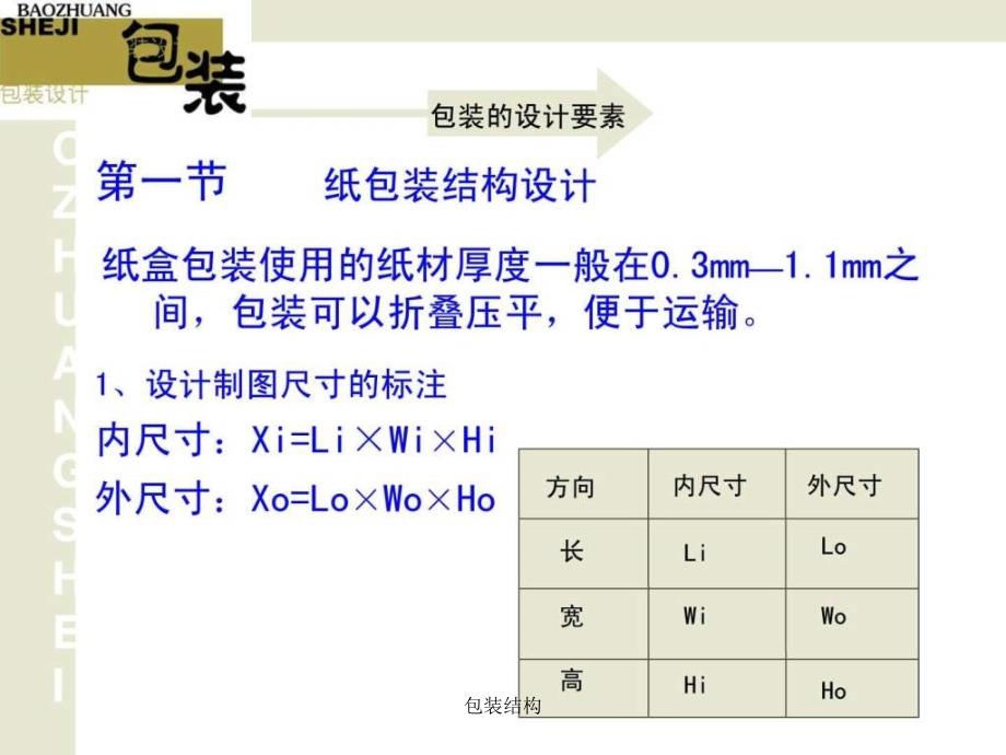 包装结构课件_第2页