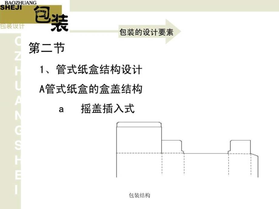 包装结构课件_第4页