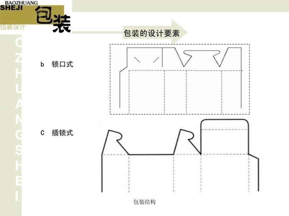 包装结构课件_第5页