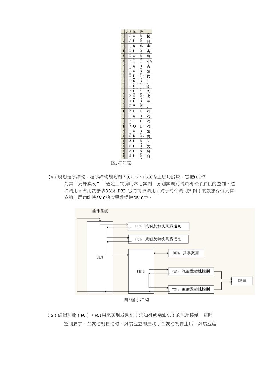 多重背景数据块的使用_第2页