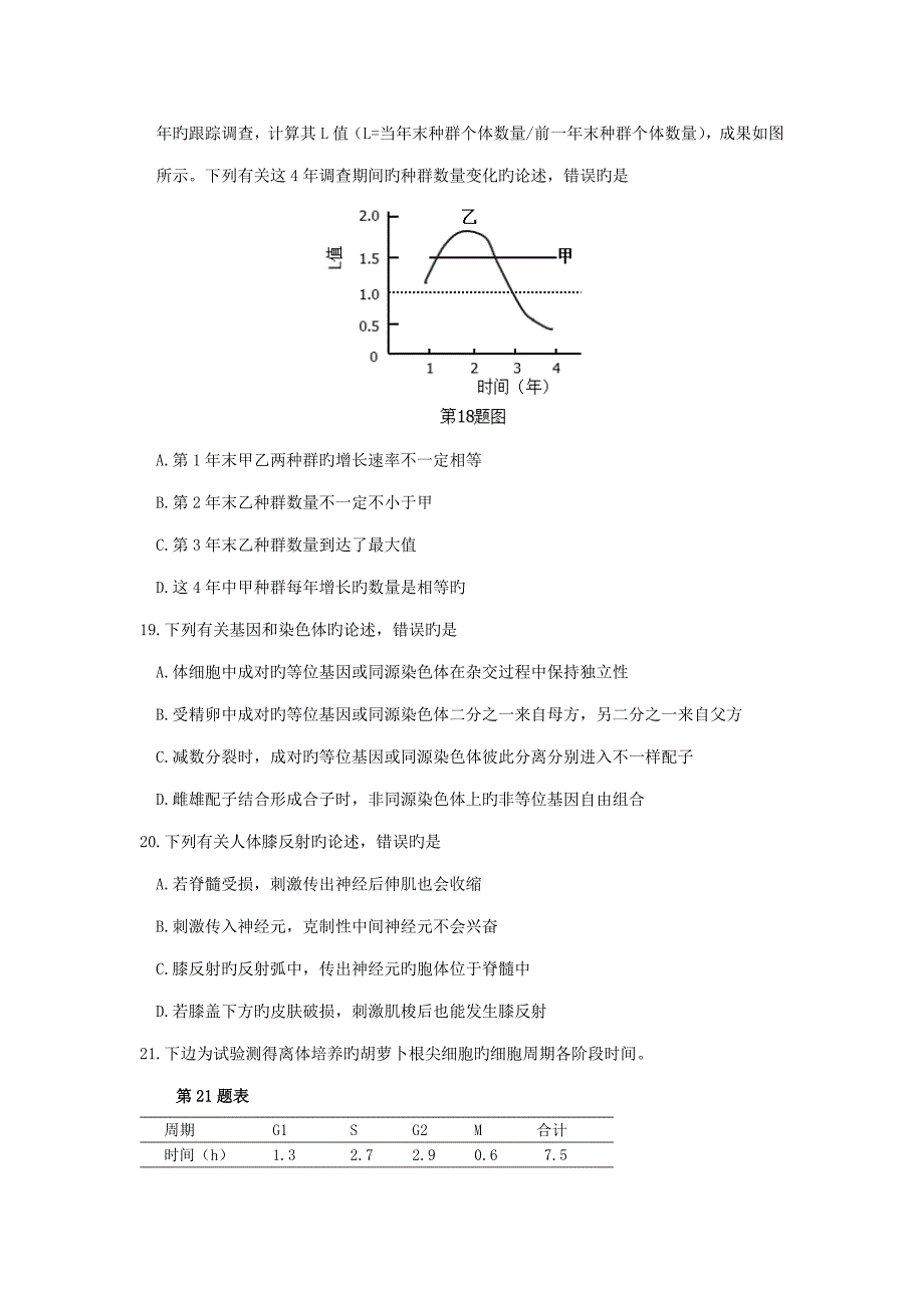 浙江生物学考选考卷_第5页