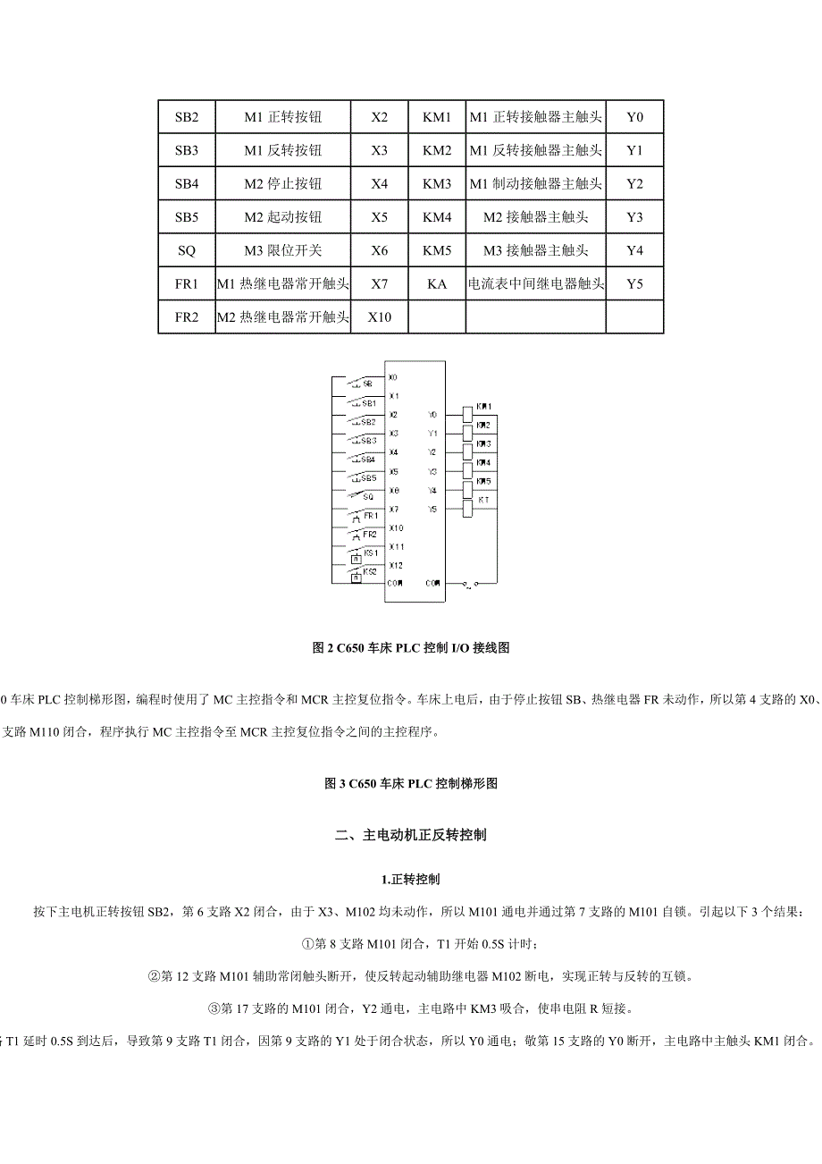 FXN系列LC机床电气控制案例_第2页