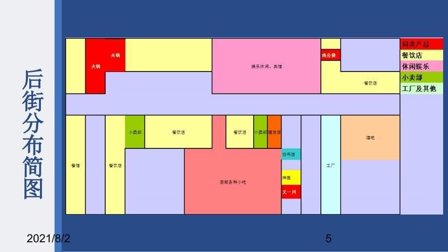 基于火锅店失败的案例简析服务业选址问题_第5页