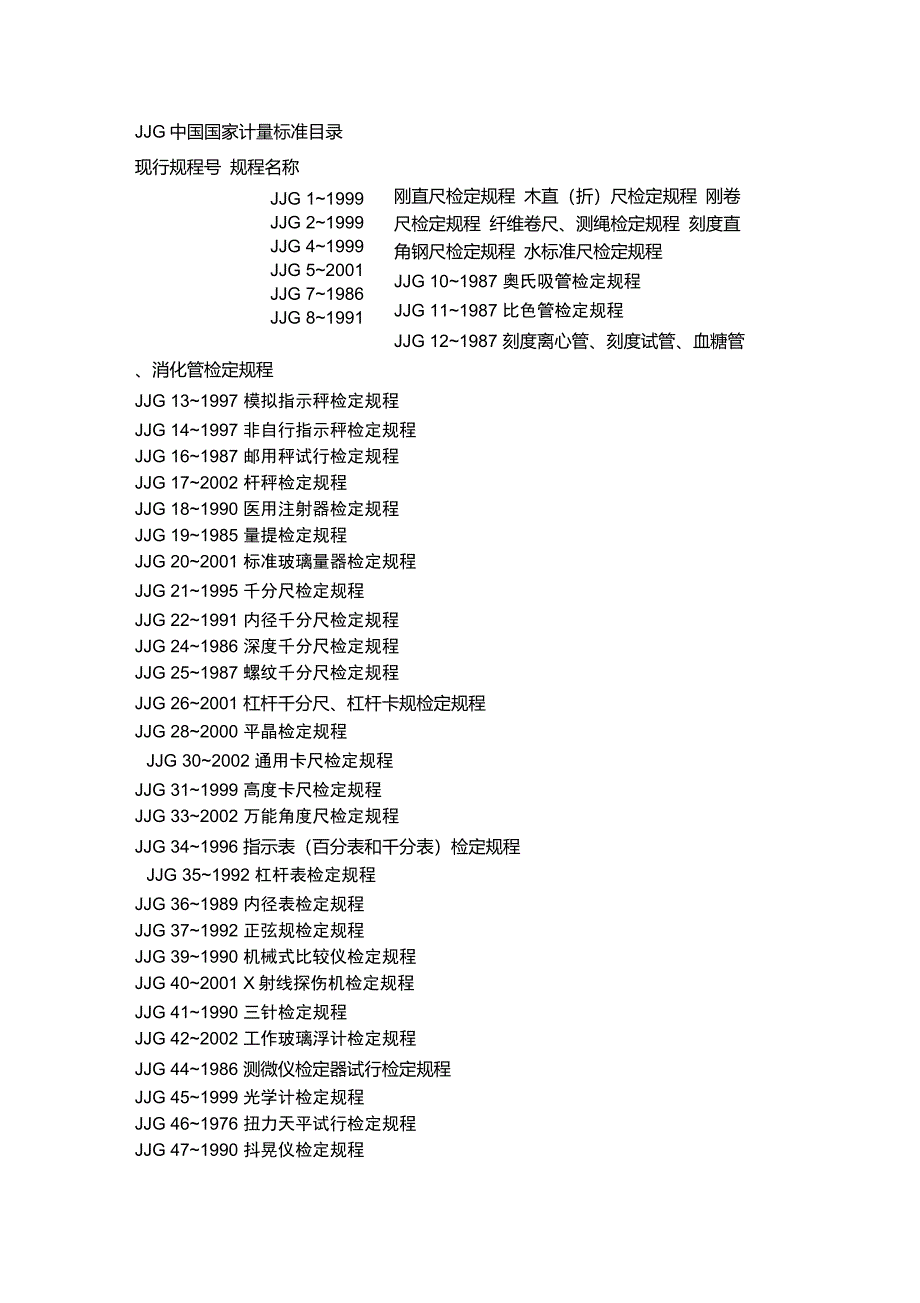 JJG中国国家计量标准目录_第1页