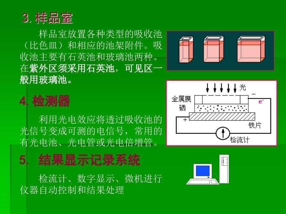 第十一紫外吸收光谱分析法_第5页