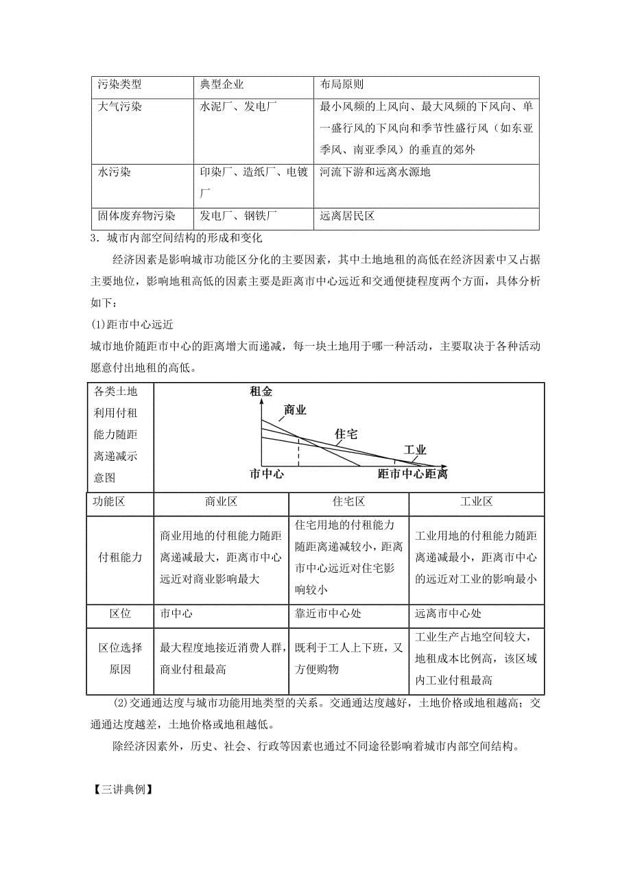 高考地理二轮讲练测：专题08城市讲练习含解析_第5页