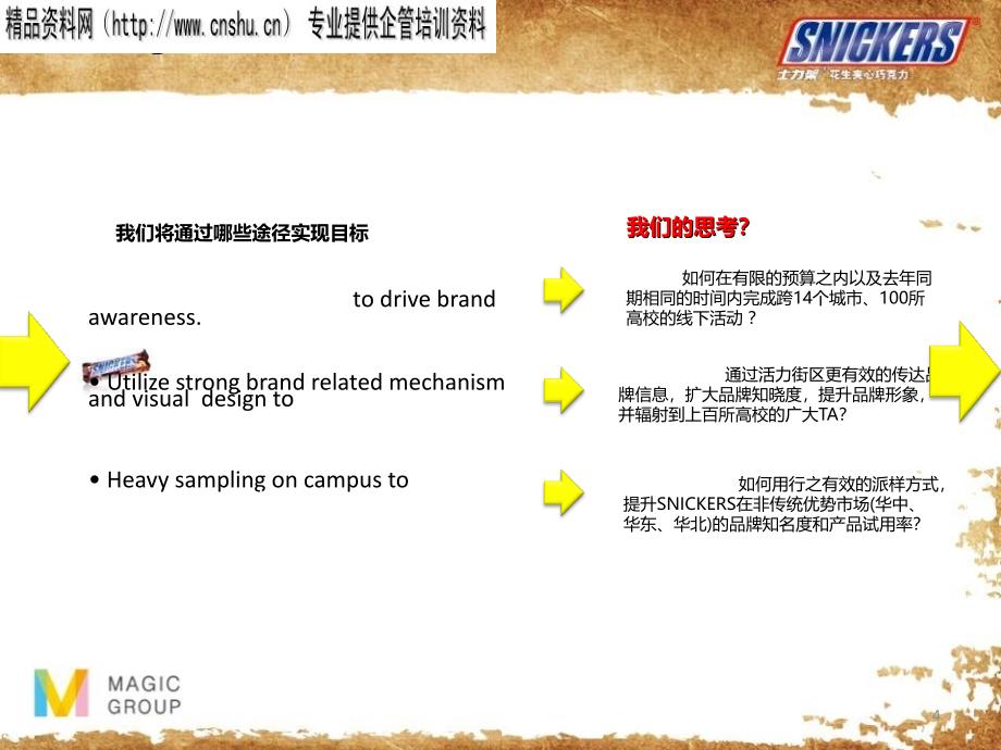 士力架花生夹心巧克力XXXX校园活动策划案1.0_第4页