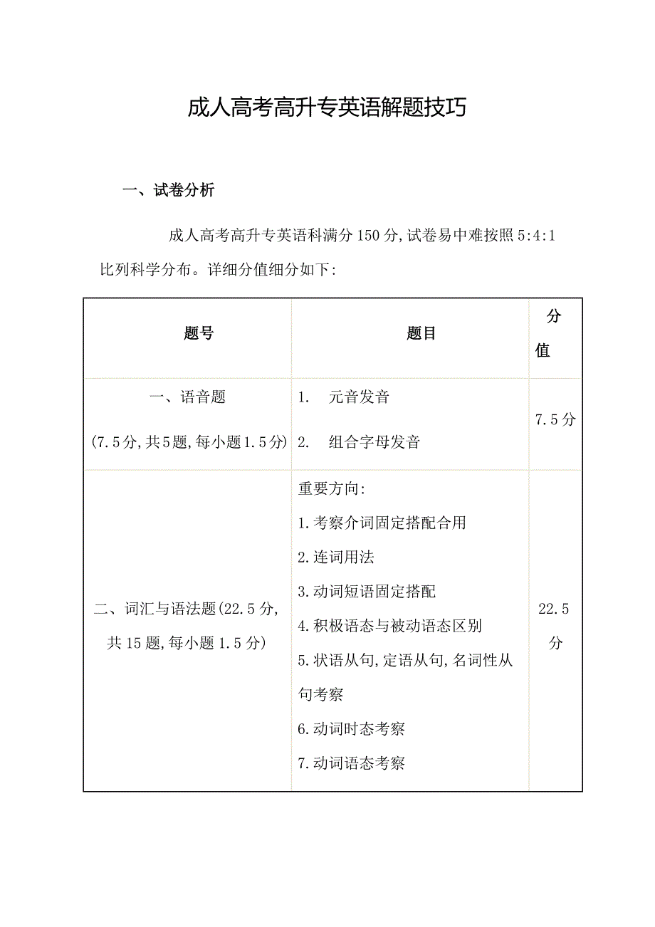 2022年成人高考英语解题技巧.docx_第1页