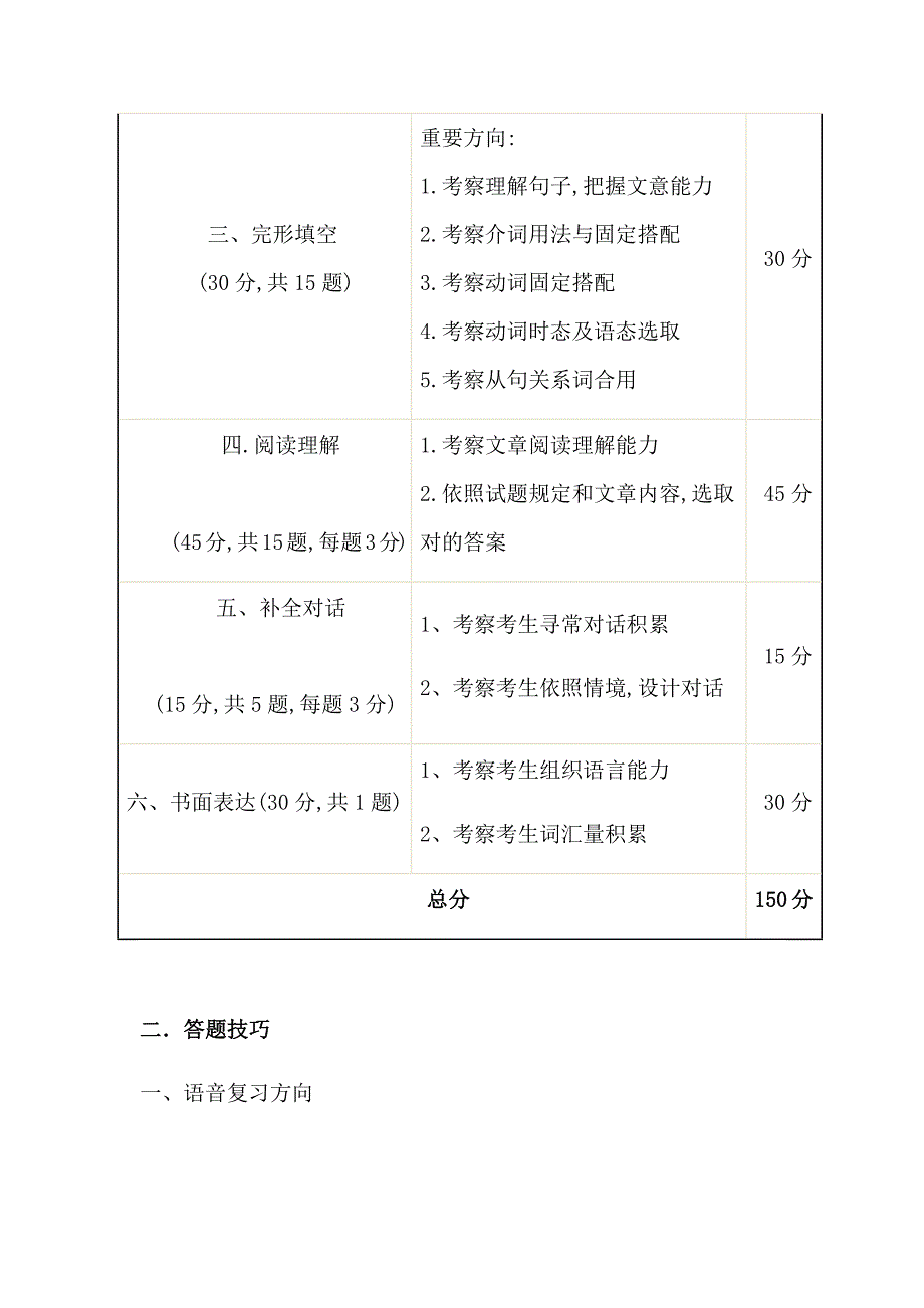 2022年成人高考英语解题技巧.docx_第2页