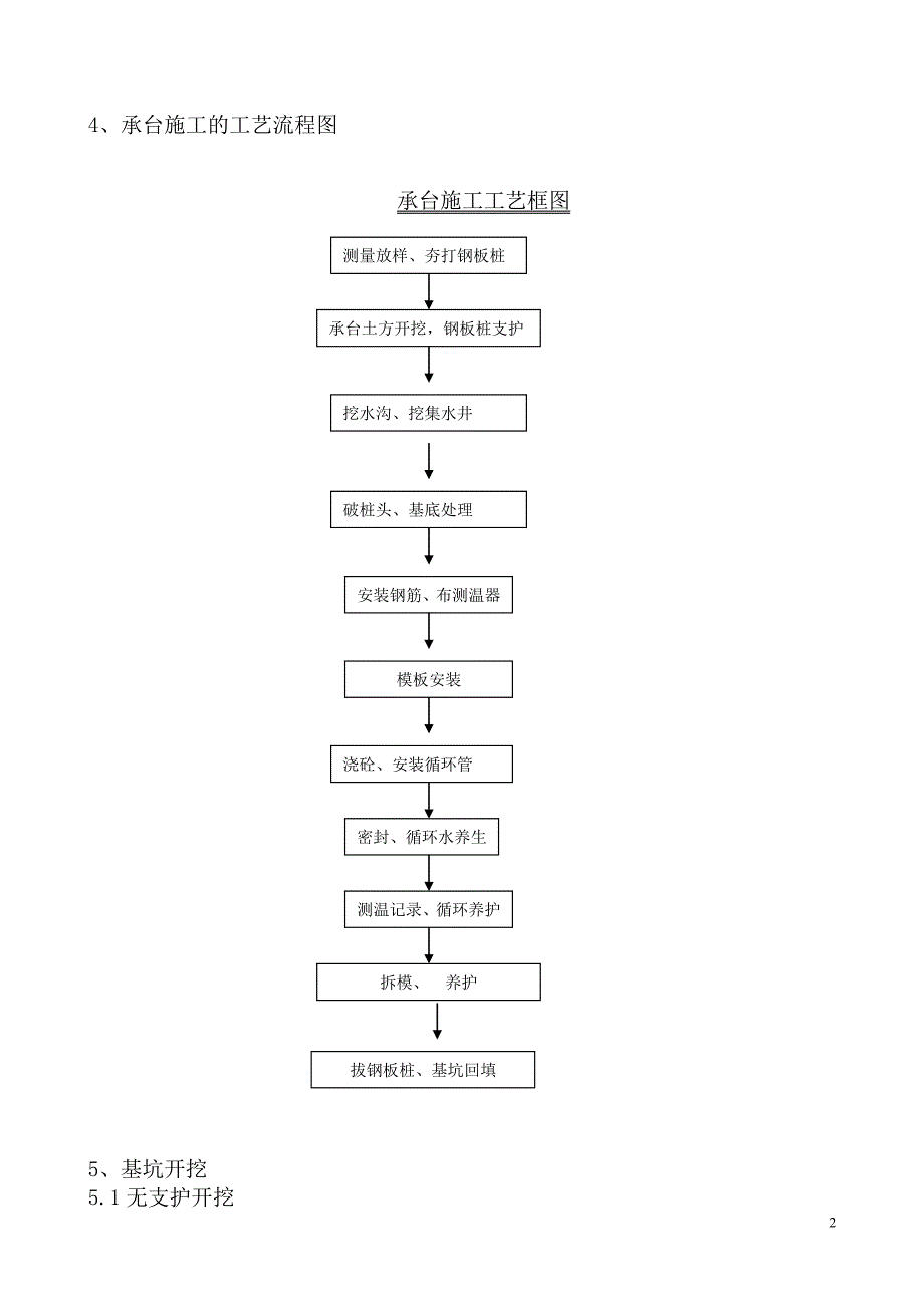 大桥承台施工方案_第2页