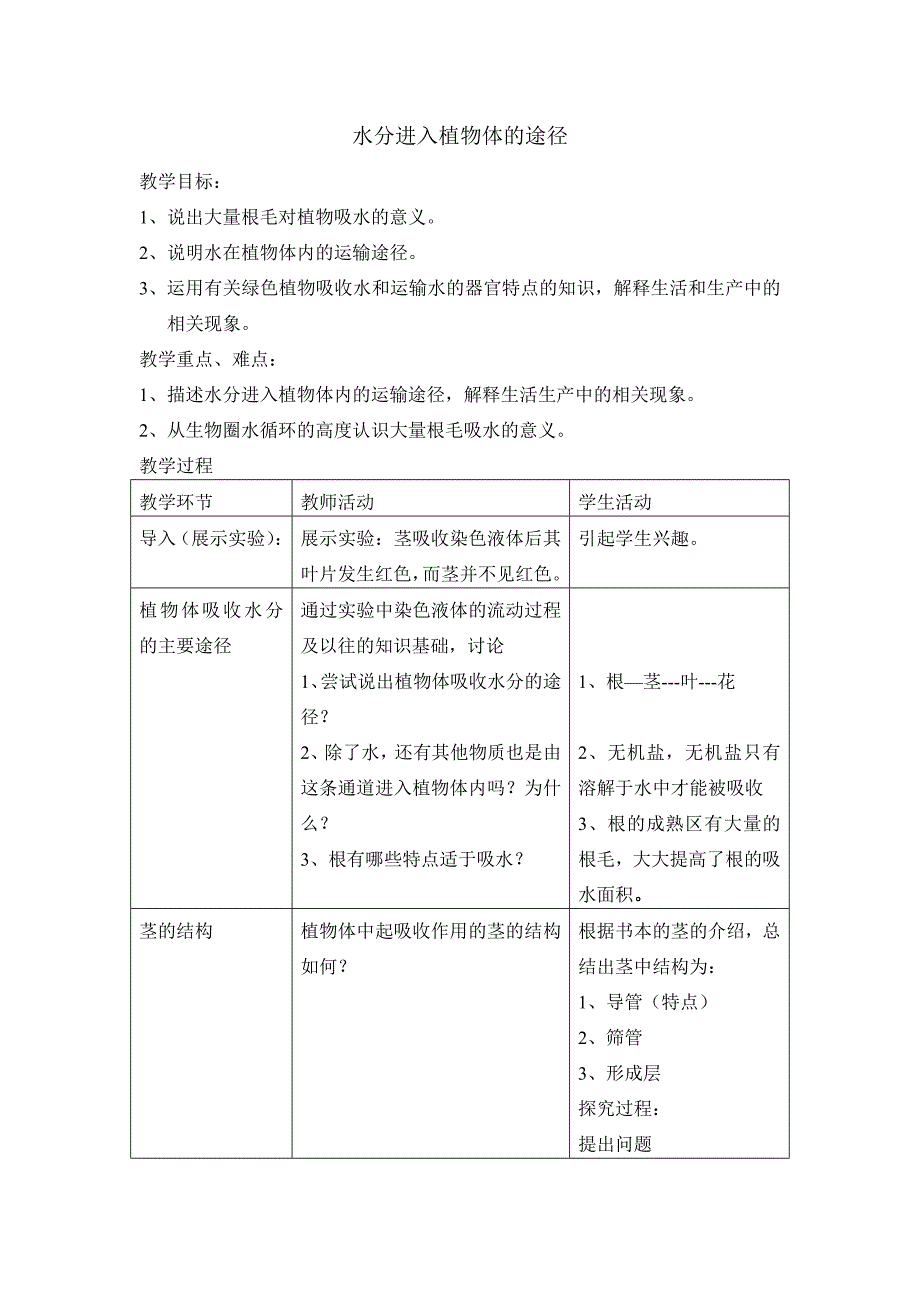 水分进入植物体的途径2.doc_第1页