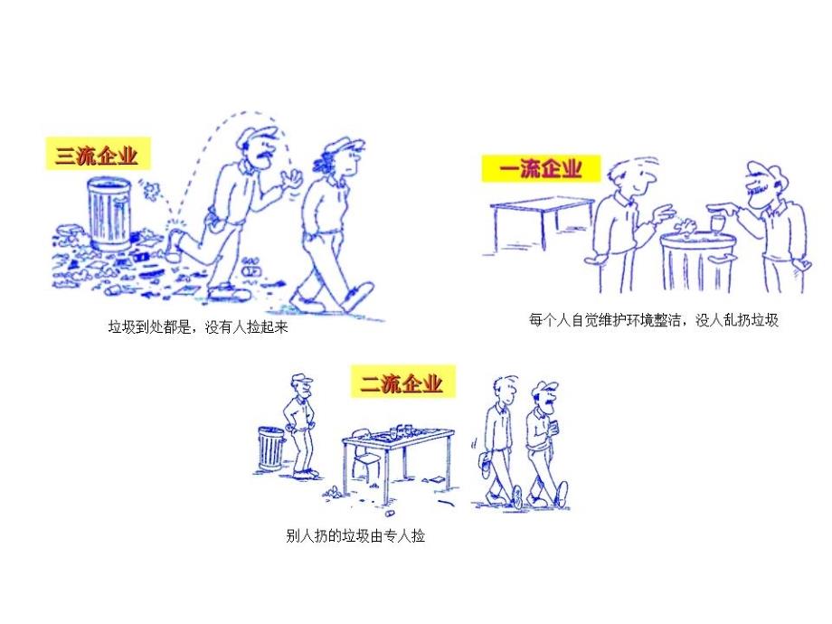 5S管理-实例-现场.ppt_第3页