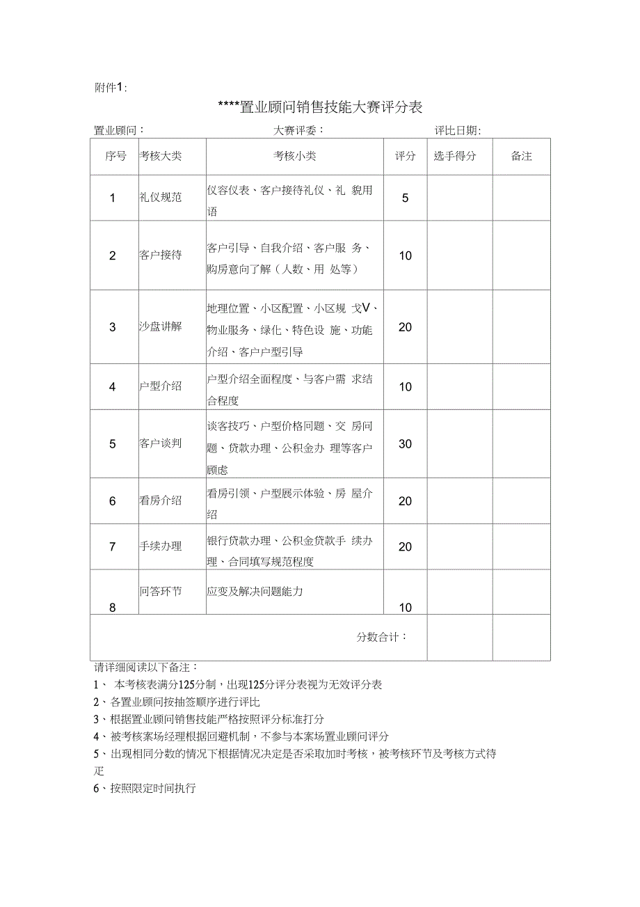 (完整版)地产置业顾问销售技能大赛活动方案(20210206061418)_第3页