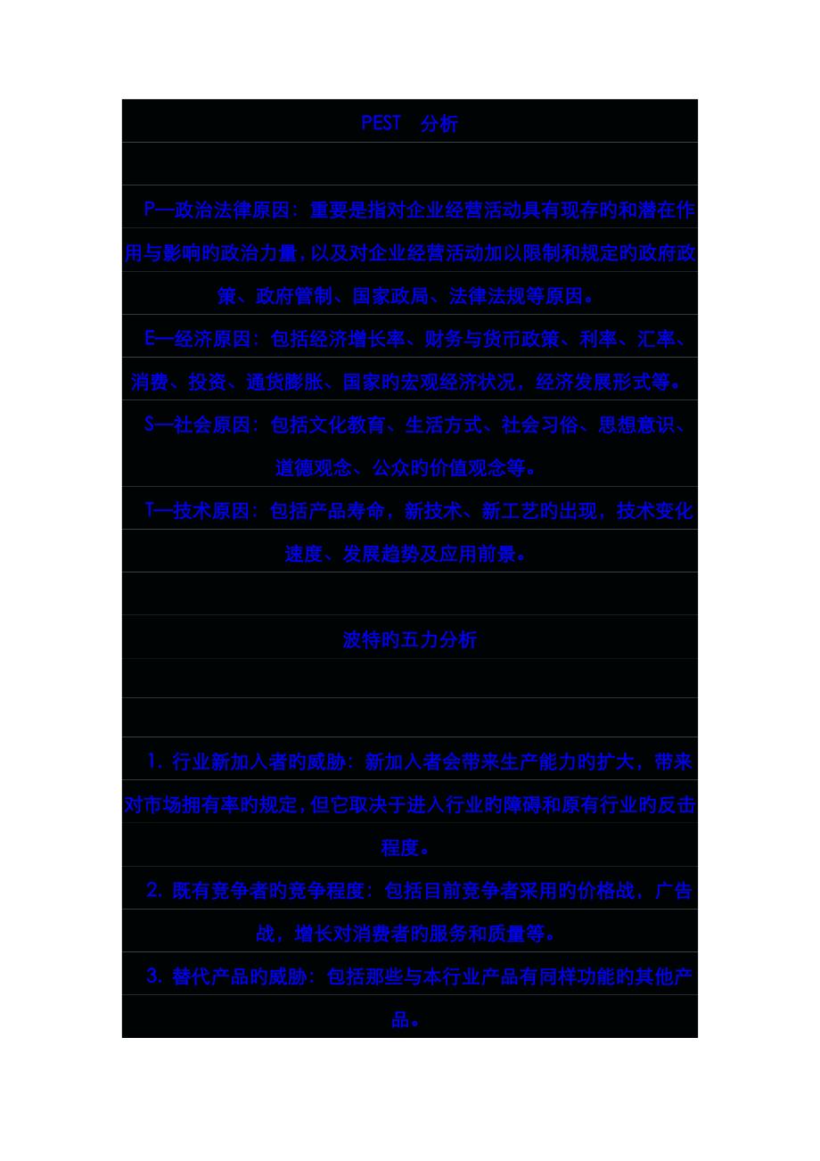 旅游行业分析_第1页