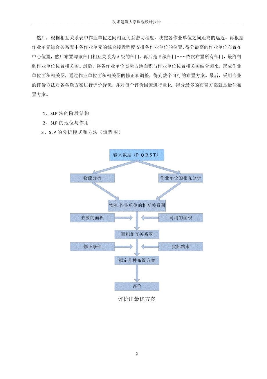 物流系统规划课程设计_第5页