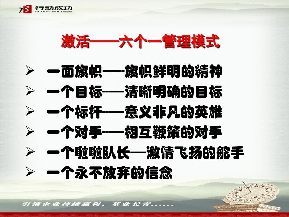 团队管理六个一——最新企业内部竞争机制建设的实践_第4页