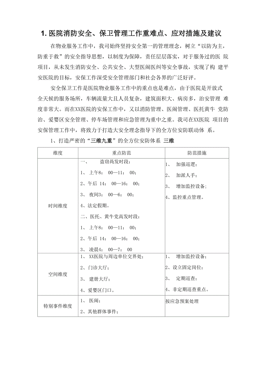 医院消防安全、保卫管理工作重难点、应对措施及建议(纯方案15页)_第1页