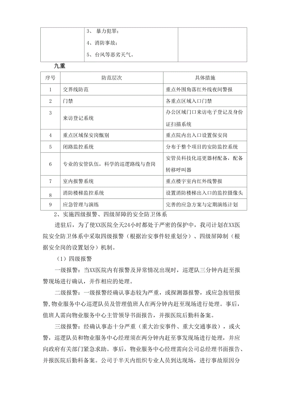 医院消防安全、保卫管理工作重难点、应对措施及建议(纯方案15页)_第2页