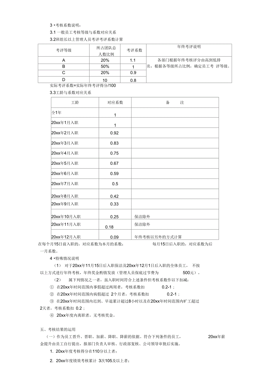 年终奖方案策划终考核及年终奖方案_第2页