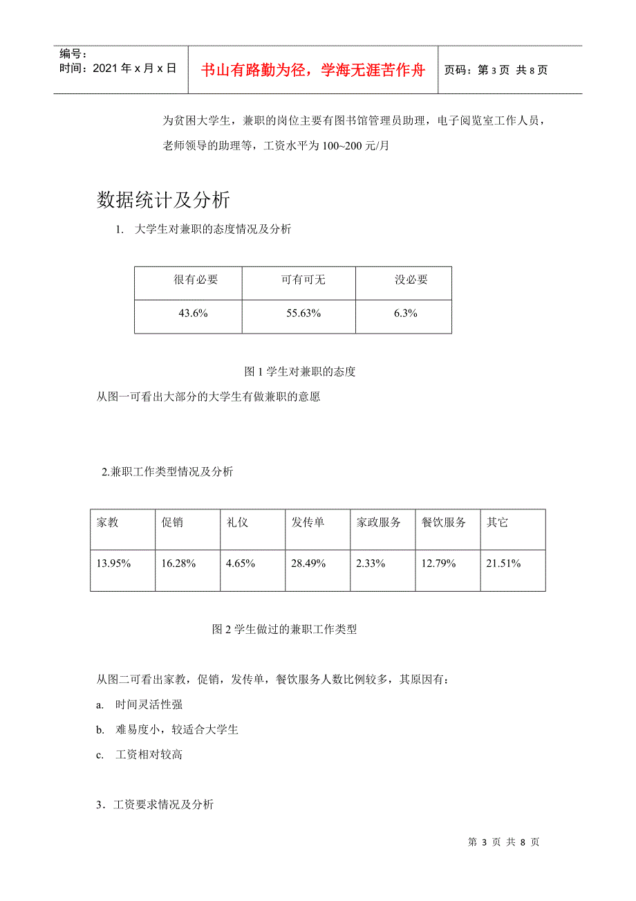 大学生兼职市场分析报告书范本_第3页