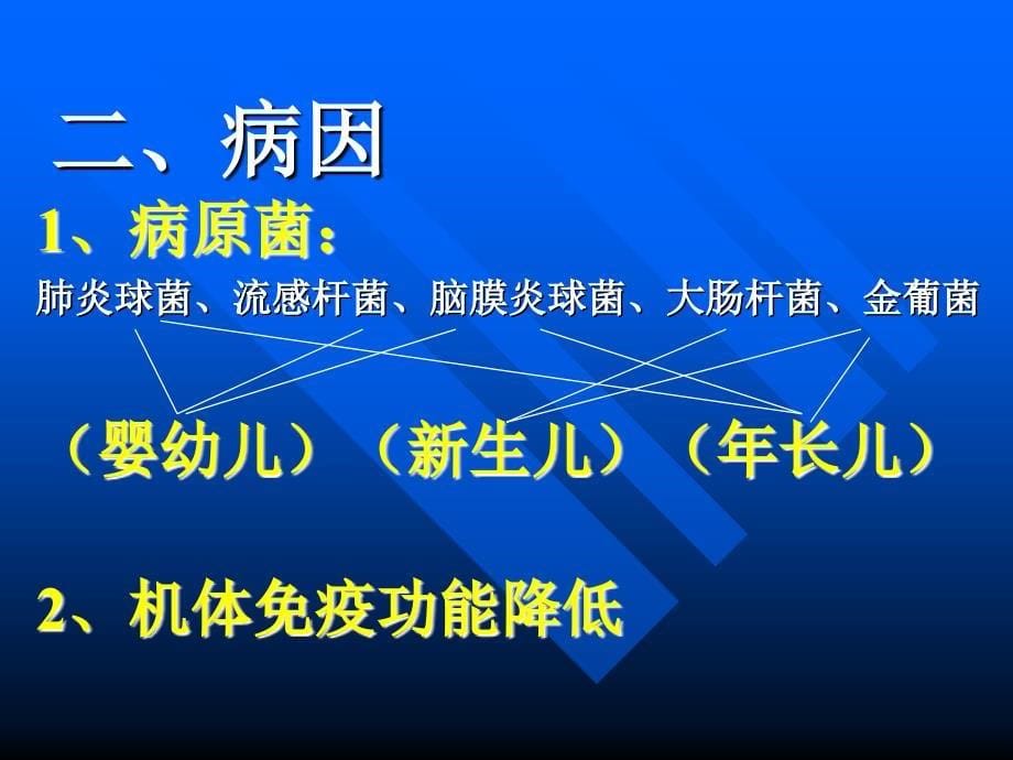 化脓性脑膜炎查房全解课件_第5页