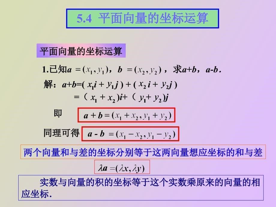 高一数学平面向量的坐标表_第5页