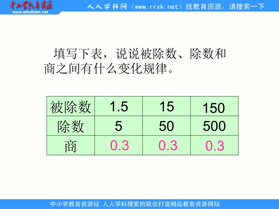 学人教版五上一个数除以小数PPT课件_第2页