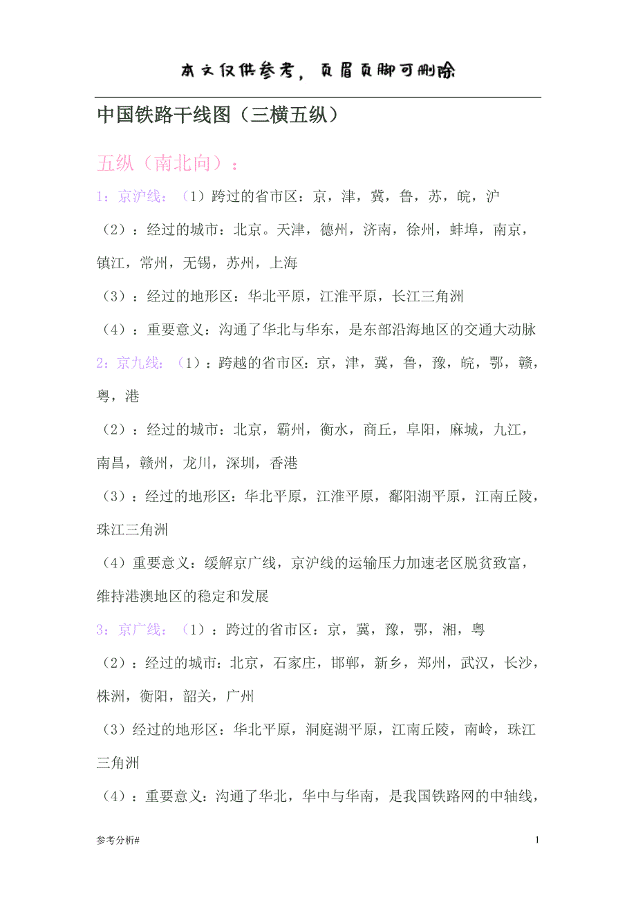中国铁路干线图(三横五纵)（古柏书屋）_第1页