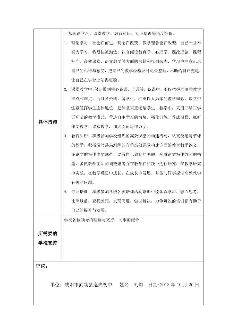 刘颖专业发展规划1.doc_第2页