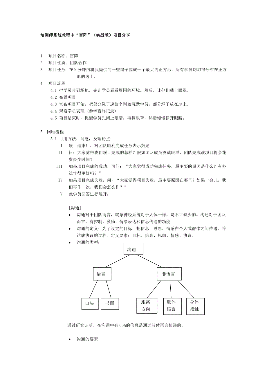 师系统教程-盲阵项目分享（实战版）.doc_第1页