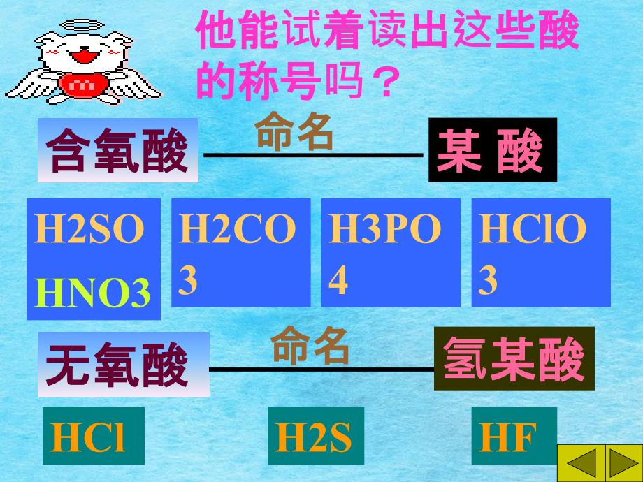 第一节重要的酸.ppt课件_第4页