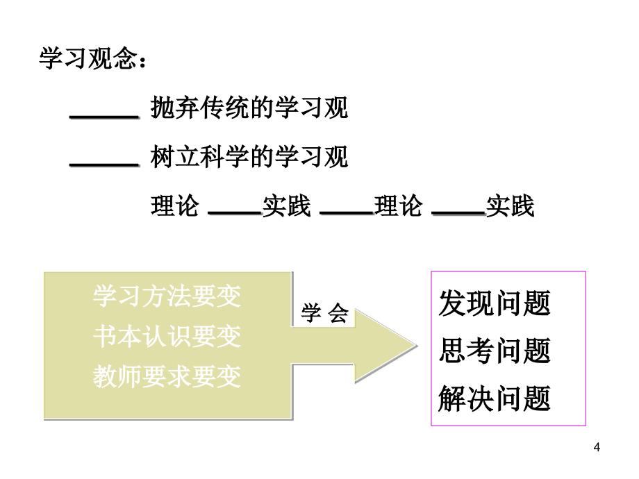 饲料生产与加工绪论畜牧业发展_第4页